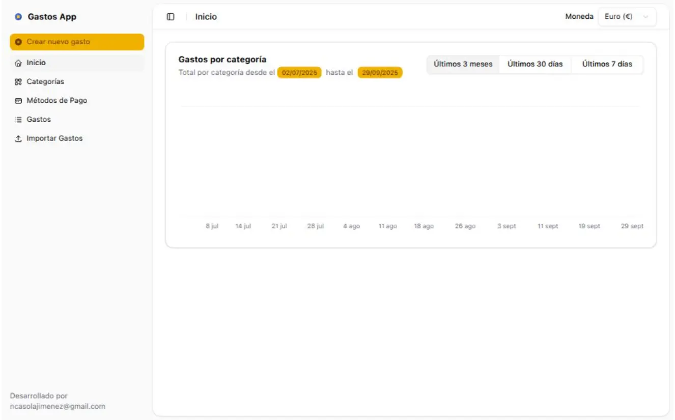 Captura de pantalla del proyecto /projects/gastos-app.webp